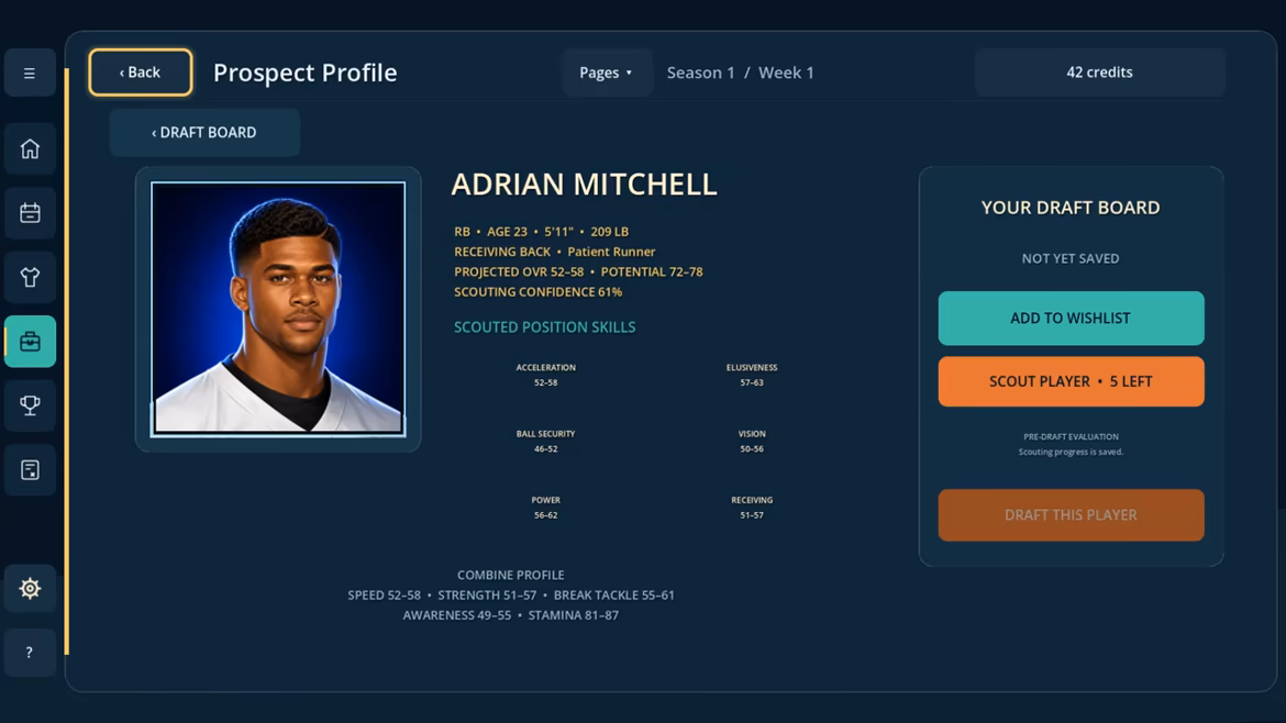 Scouting Adrian Mitchell raises scouting confidence to 75 percent and narrows his projected ratings, using one weekly evaluation.