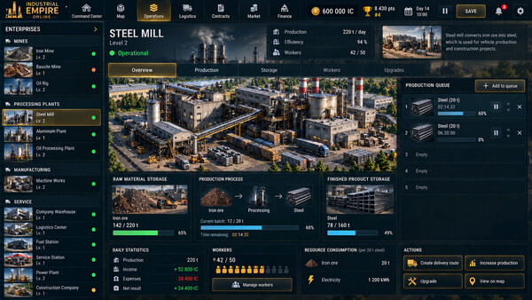 Industrial Empire Online screenshot 5