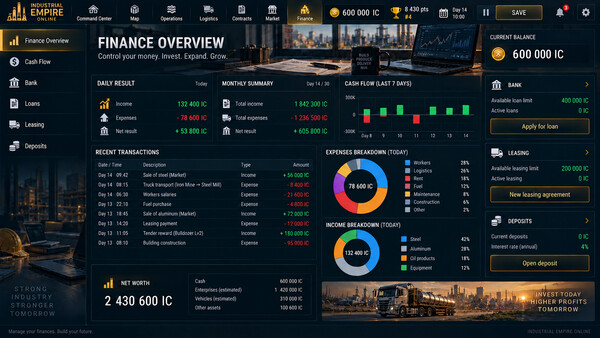 Industrial Empire Online screenshot 7