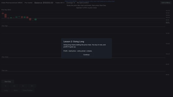 Intraday Screenshot
