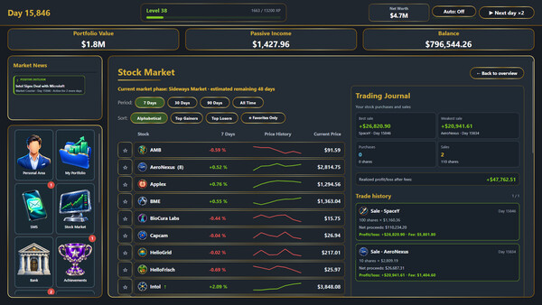 Investors Paradise screenshot 4