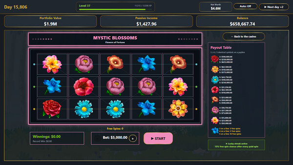 Investors Paradise screenshot 18
