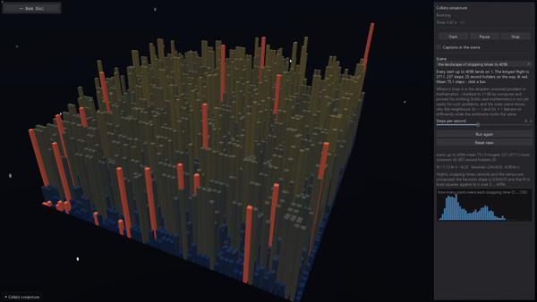 Makarov Math Suite screenshot 3