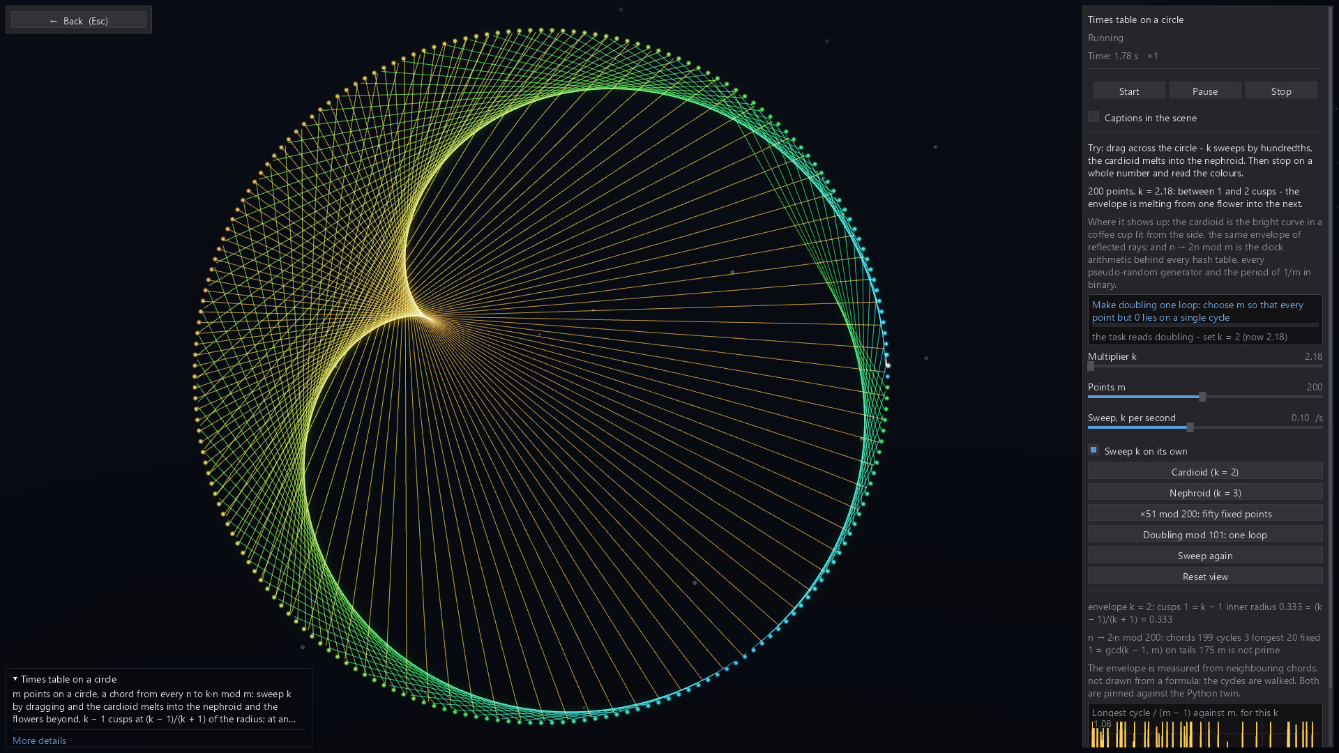 Makarov Math Suite screenshot 20