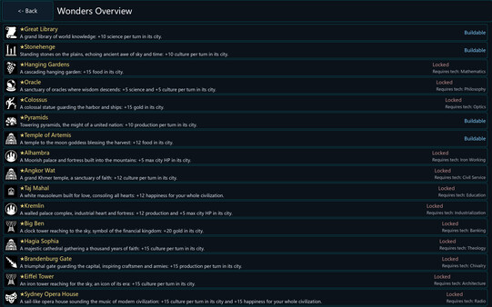 Miniciv Screenshot