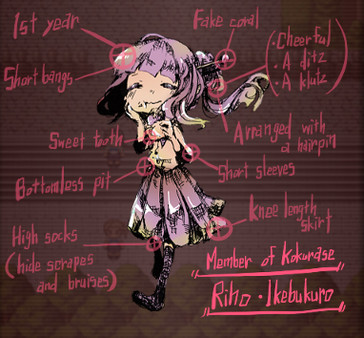 Screenshot z Kokurase