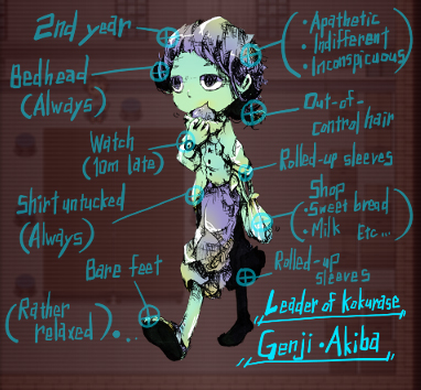 #10. Kokurase Episode 1 (Steam) By: Vaka Game Magazine