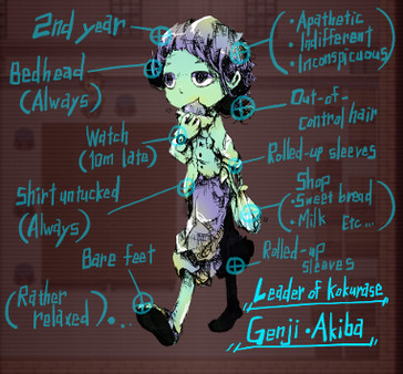 Screenshot z Kokurase