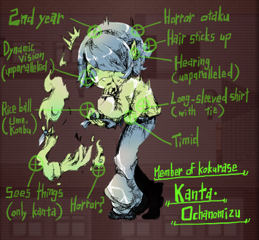 Screenshot z Kokurase