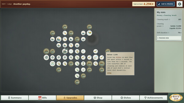 Run Man: Wash the Dish screenshot 3