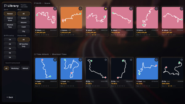 Downhill Drift