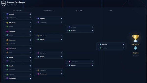 PyPuck screenshot 9