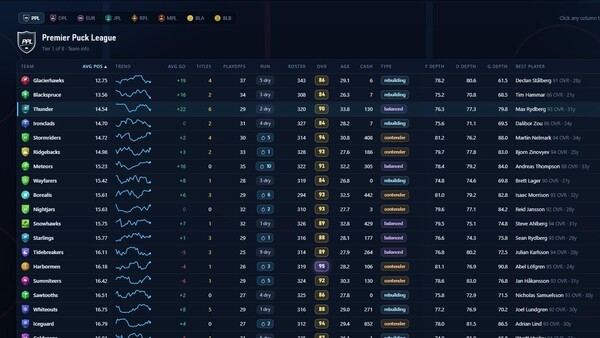 PyPuck screenshot 7