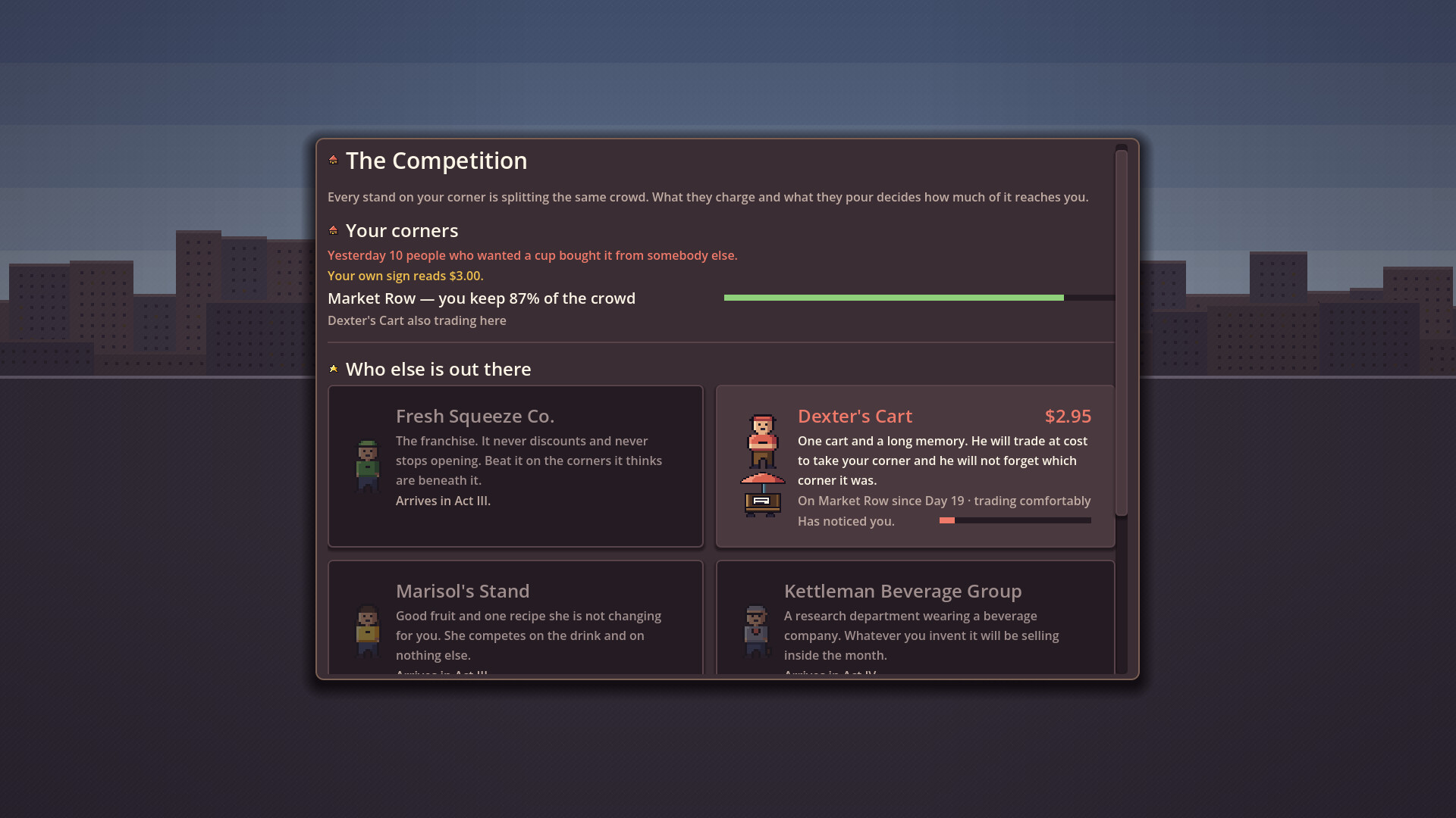 Corner Cafe Capitalist screenshot #5