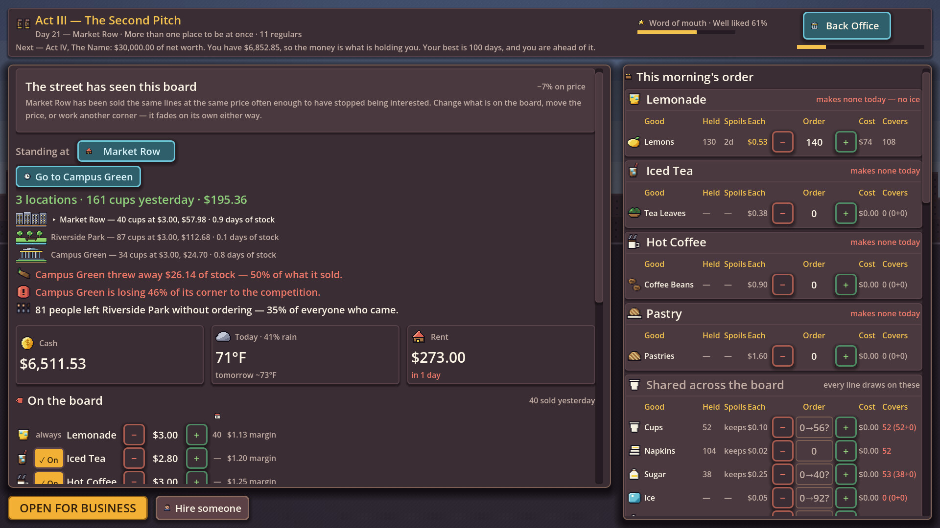 Corner Cafe Capitalist screenshot #8