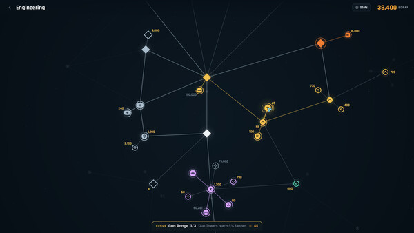 Barely Outnumbered screenshot 6
