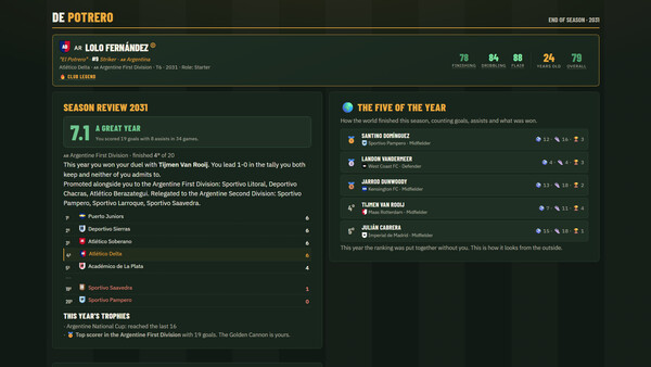 Potrero - Football life sim screenshot 10