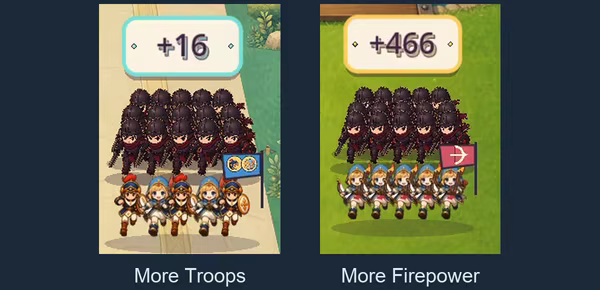 Real gameplay screenshots of troop reinforcements +16 and firepower reinforcements +466, preserving the original numbers and full squads.