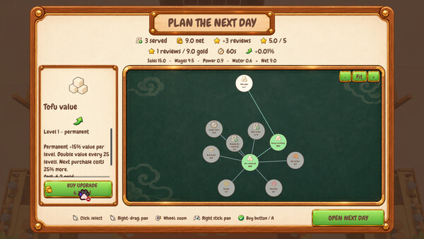 Hotpot Party screenshot 1