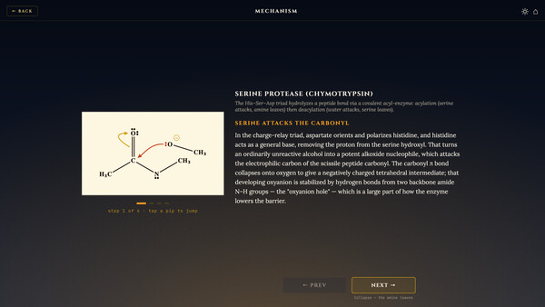 Total Biochem screenshot 6