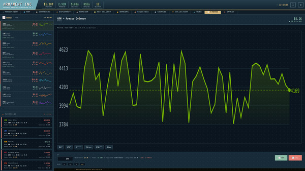 Armament Inc screenshot 4