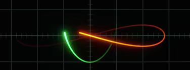 Oscilloscopia video 2