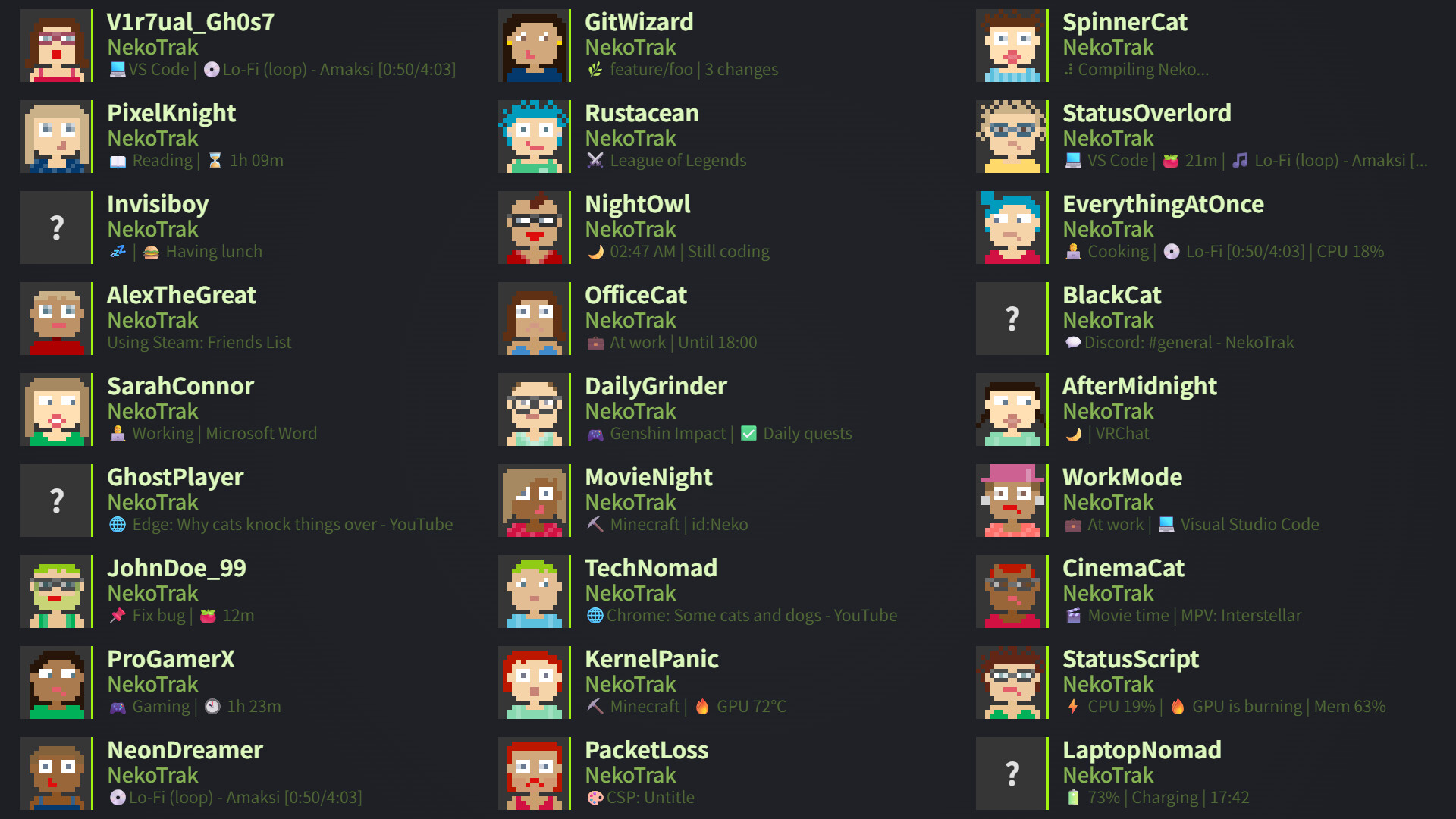 NekoTrak screenshot 1