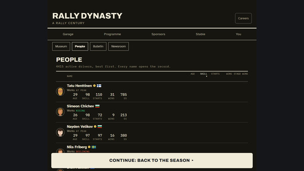 Rally Dynasty — 4