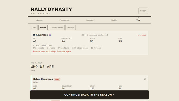 Rally Dynasty — 3