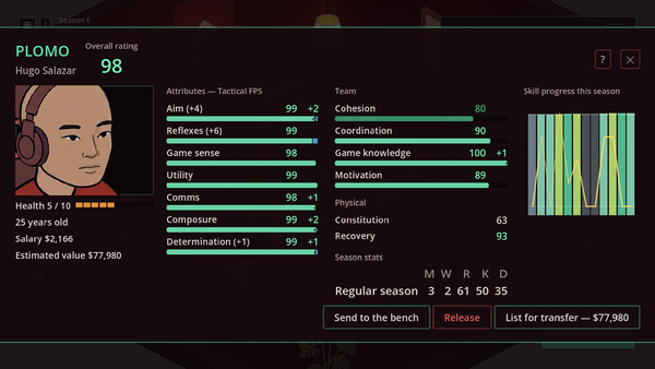 Just One More Season — 6