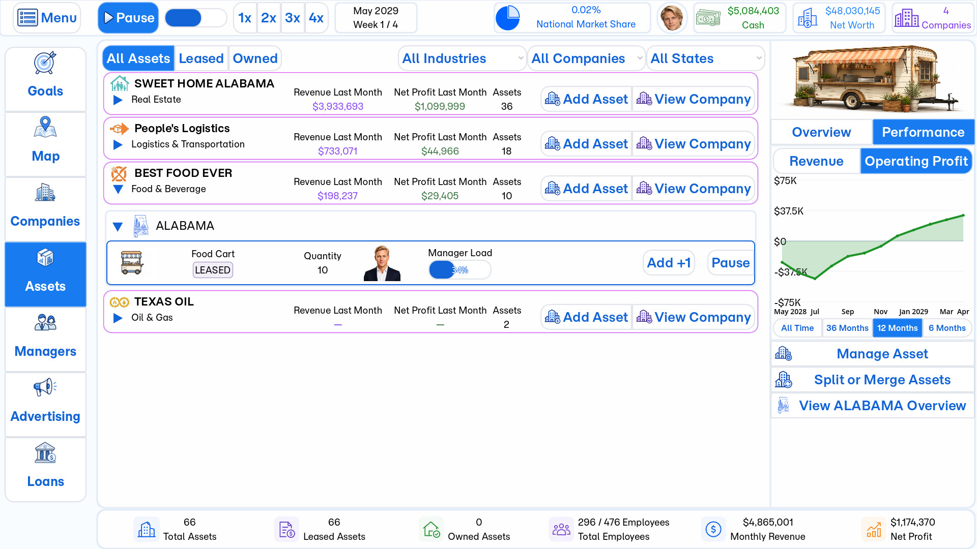 Business Tycoon screenshot #5
