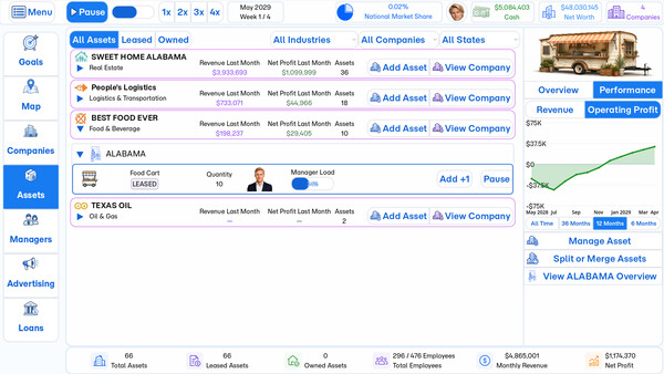 Business Tycoon screenshot 5