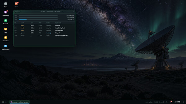 Nullsec: Unauthorized Access screenshot 11