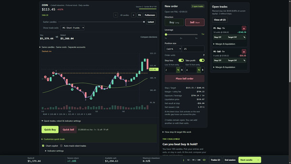 Market Resolve: Trading Survival — 2