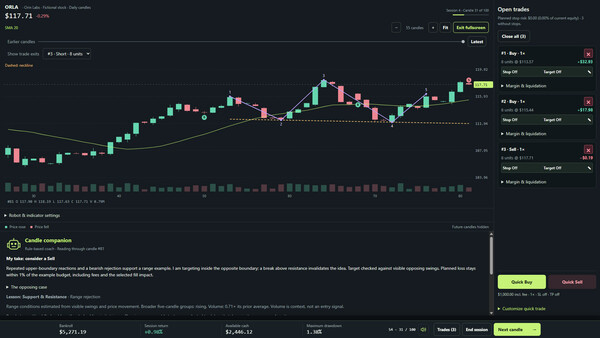 Market Resolve: Trading Survival screenshot 3