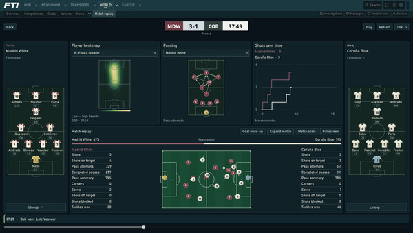 Football Transfer Insider screenshot 2