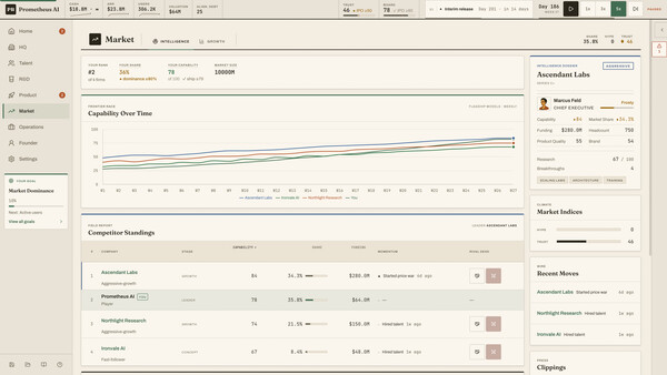 AI Startup Manager: Race to AGI screenshot 8