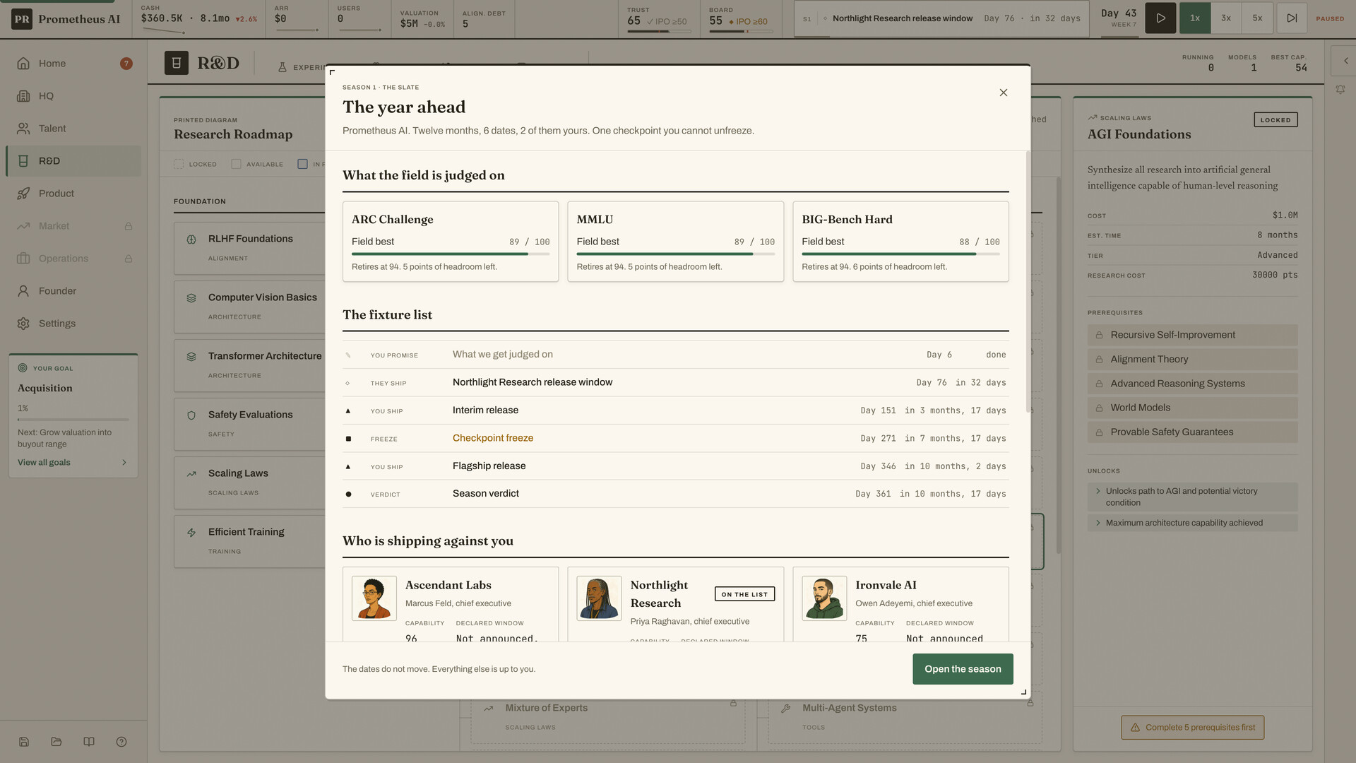 AI Startup Manager: Race to AGI screenshot #2