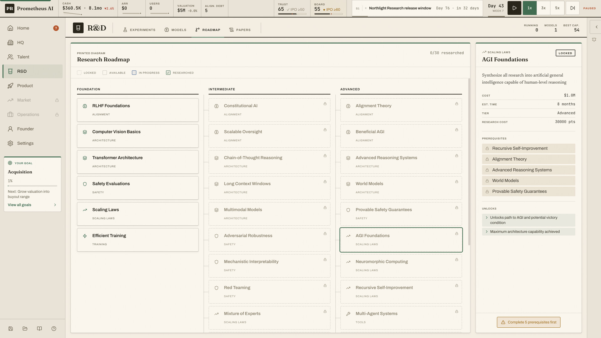 AI Startup Manager: Race to AGI screenshot #4