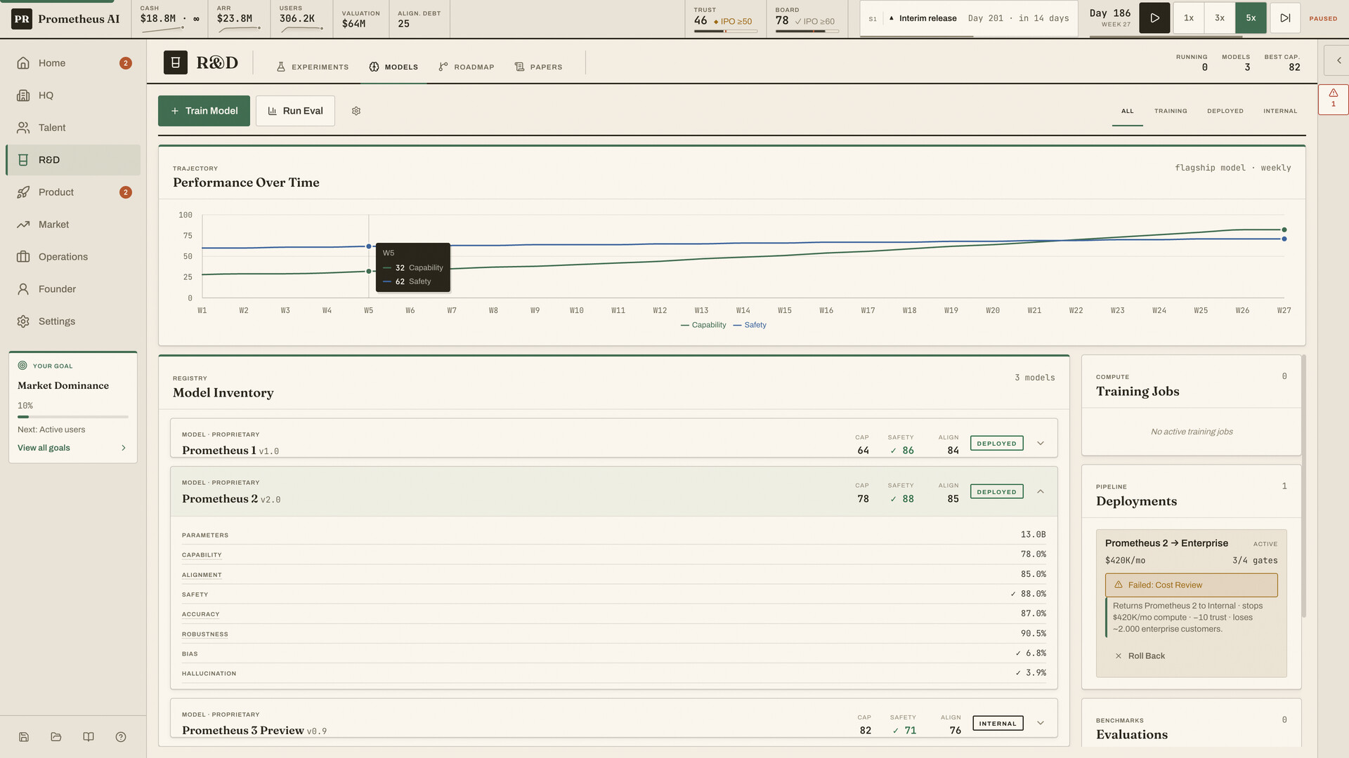 AI Startup Manager: Race to AGI screenshot #9