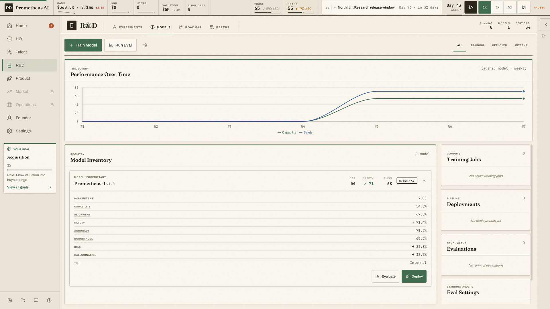 AI Startup Manager: Race to AGI screenshot #3