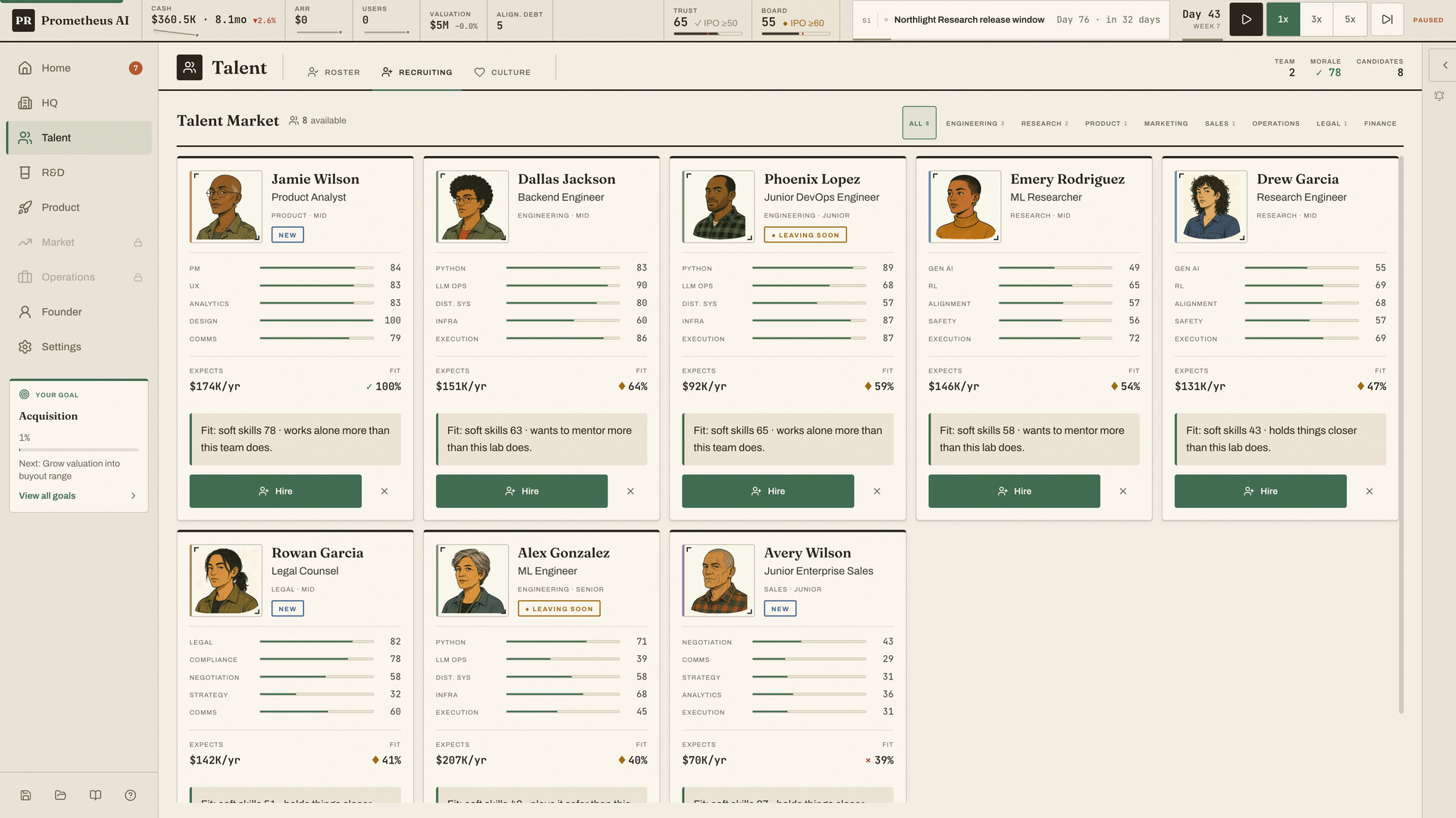 AI Startup Manager: Race to AGI screenshot #5