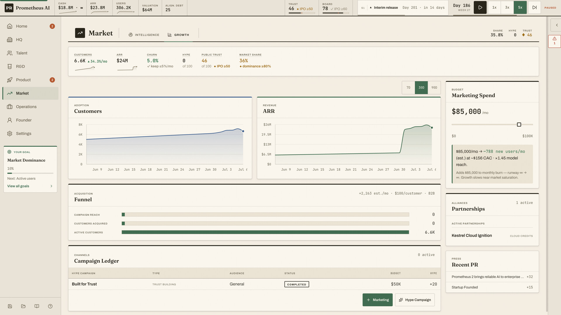 AI Startup Manager: Race to AGI screenshot #7