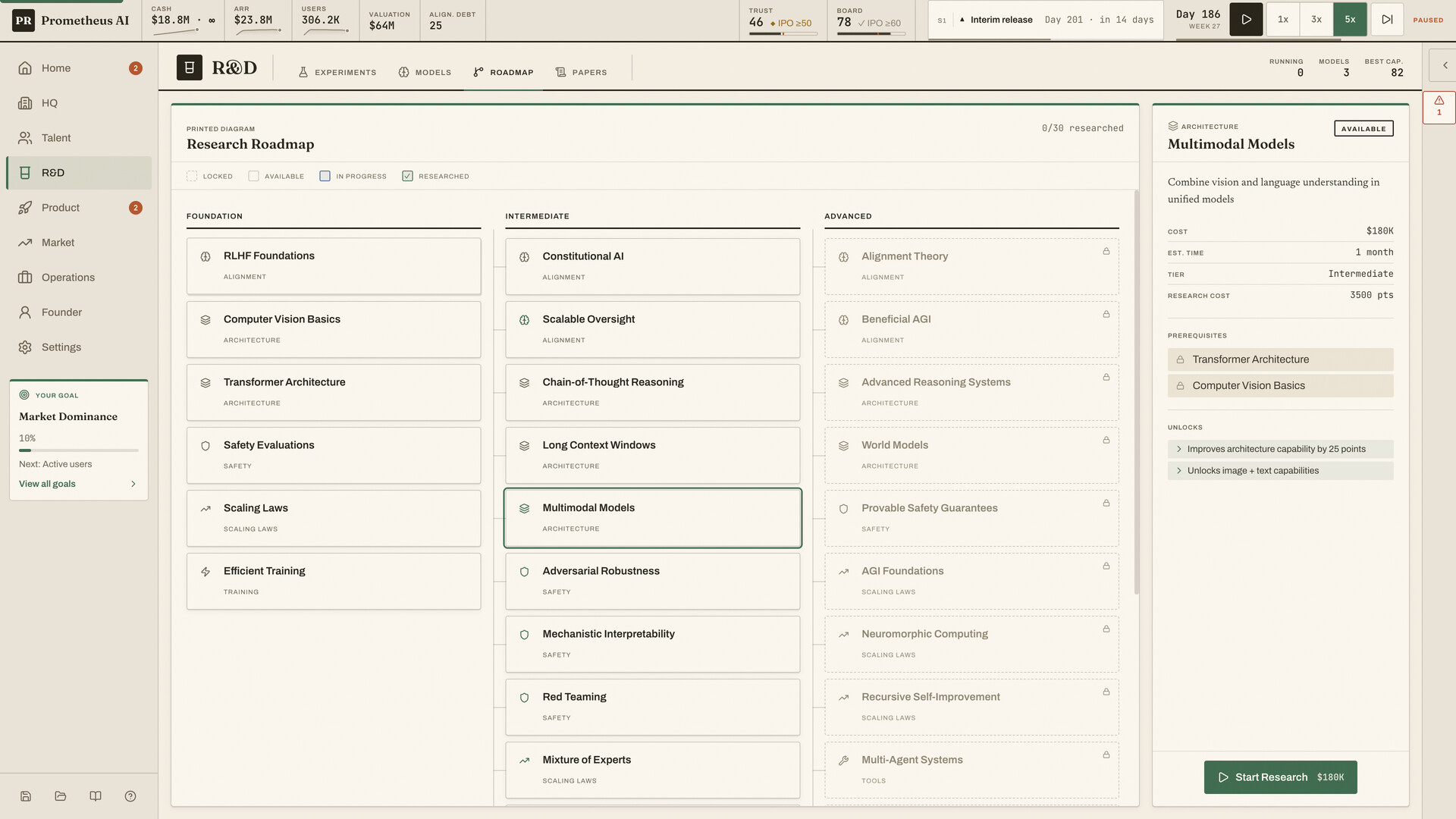 AI Startup Manager: Race to AGI screenshot #6