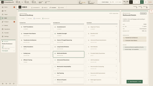 AI Startup Manager: Race to AGI screenshot 6
