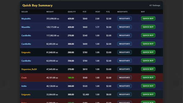 DrugRunners screenshot 5