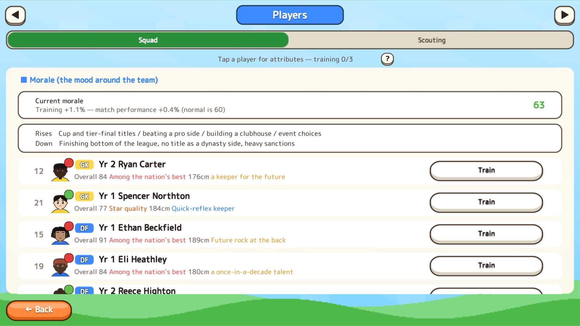 Academy Soccer Manager 遊戲畫面 3
