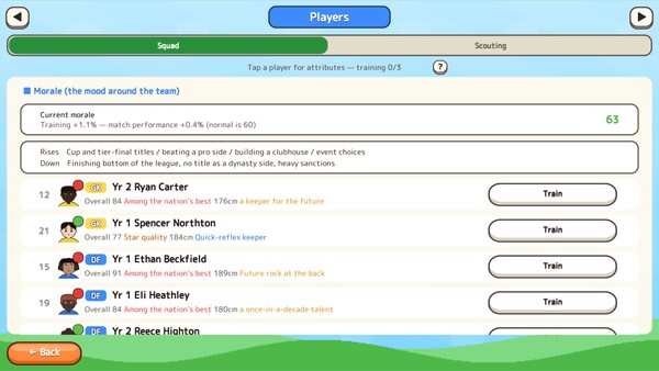 Скриншот Academy Soccer Manager