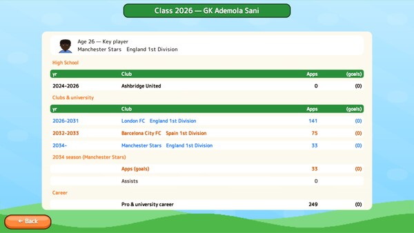 Academy Soccer Manager screenshot 8