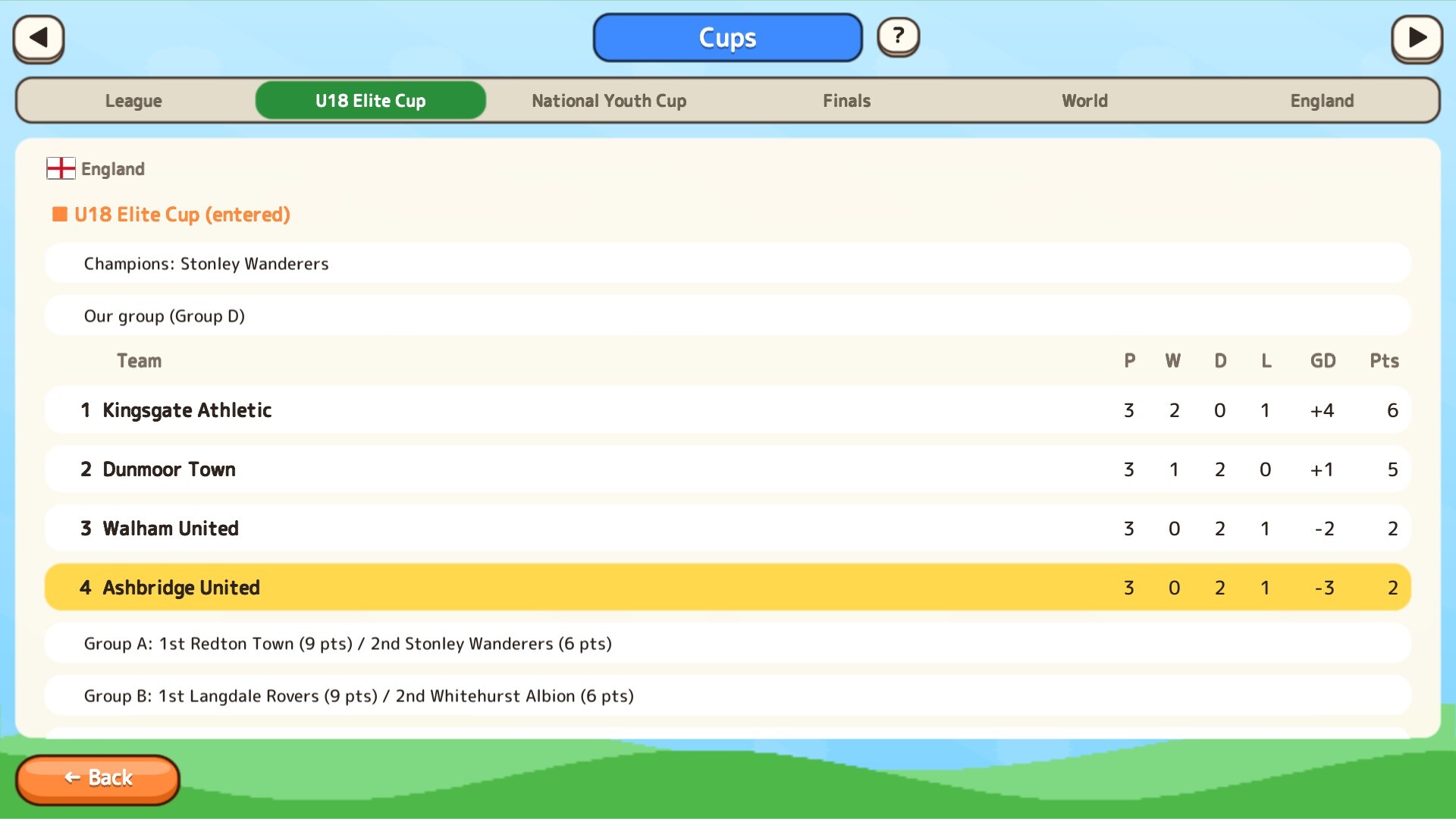 Academy Soccer Manager 遊戲畫面 6